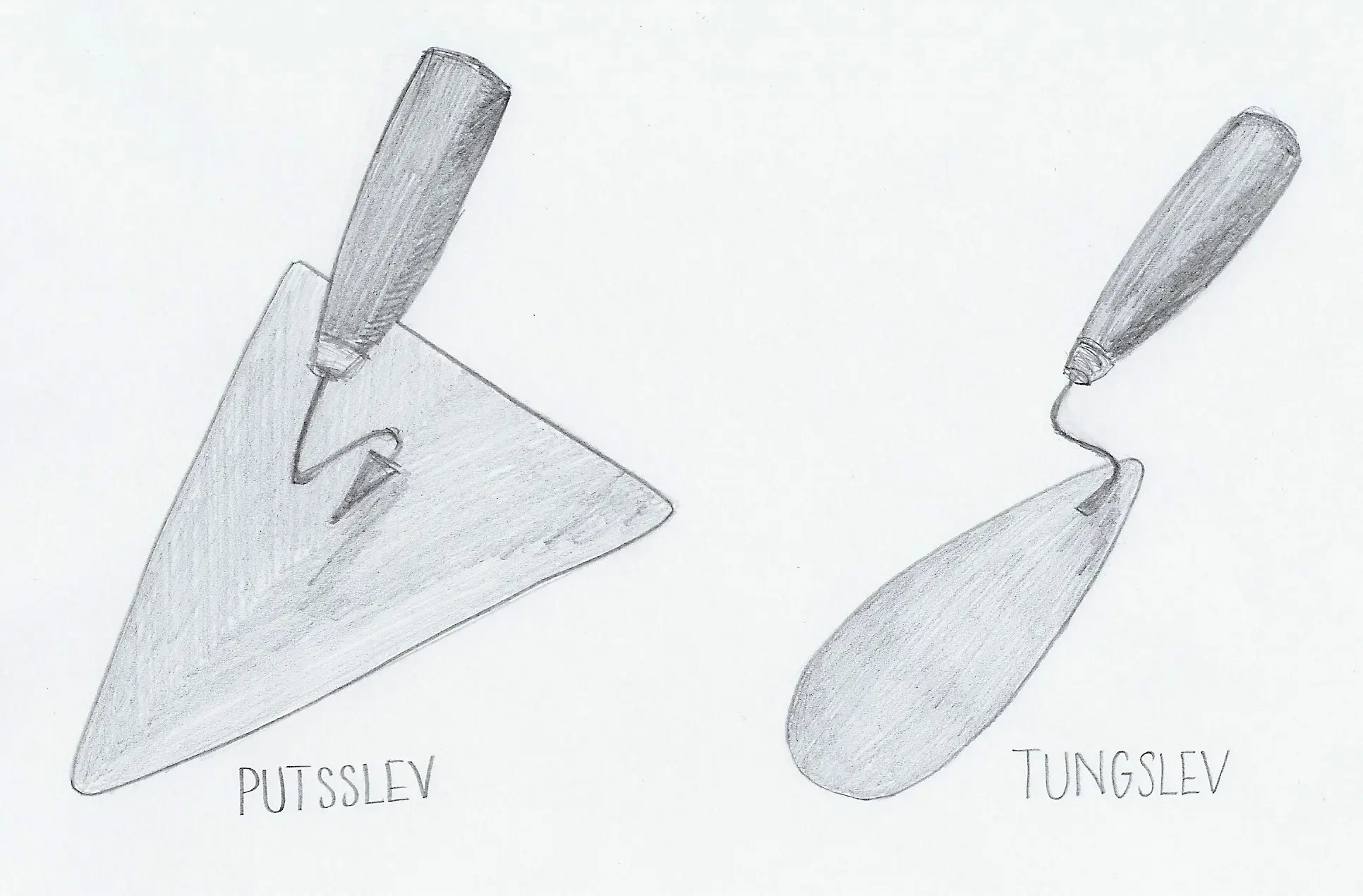 Blyertsskisser över putsslev och tungslev.
