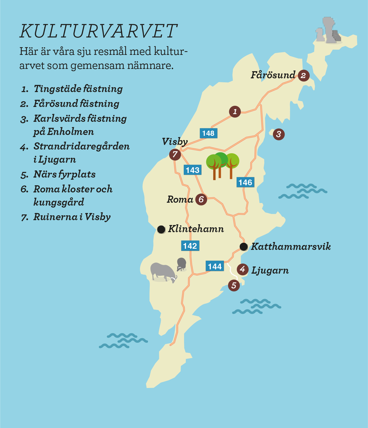Gotlandskarta
