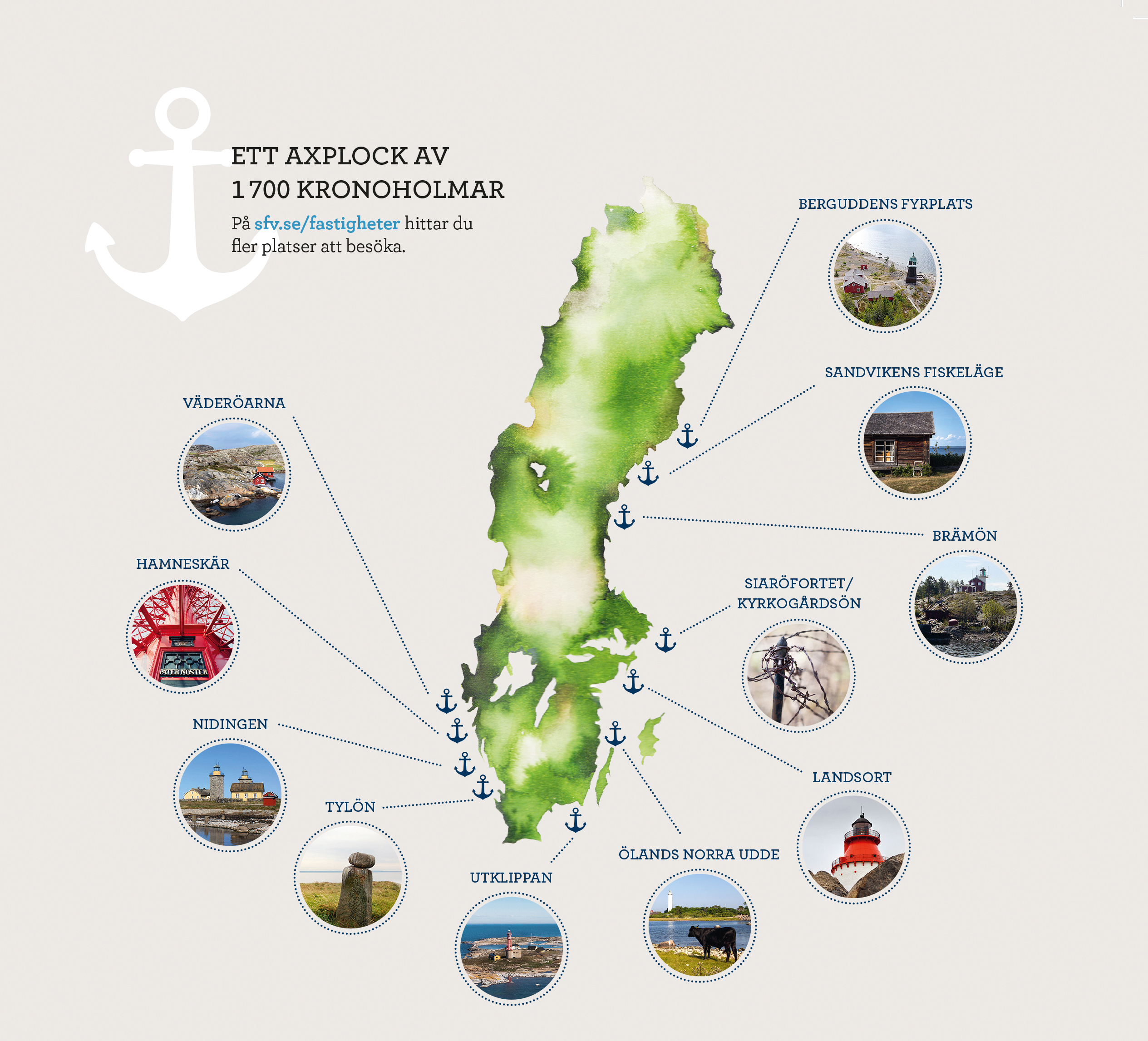 Ett axplock av kronoholmar runt Sveriges kust.